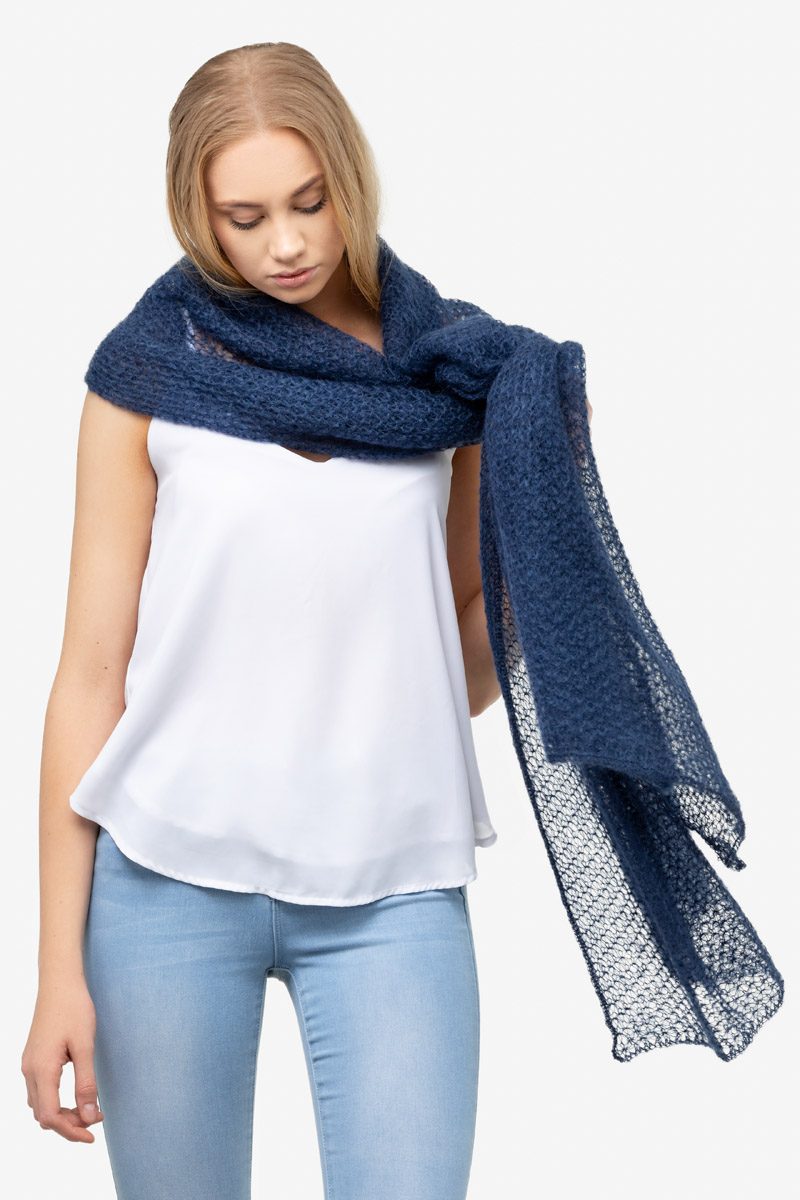 Model-Atmosphere-Navy