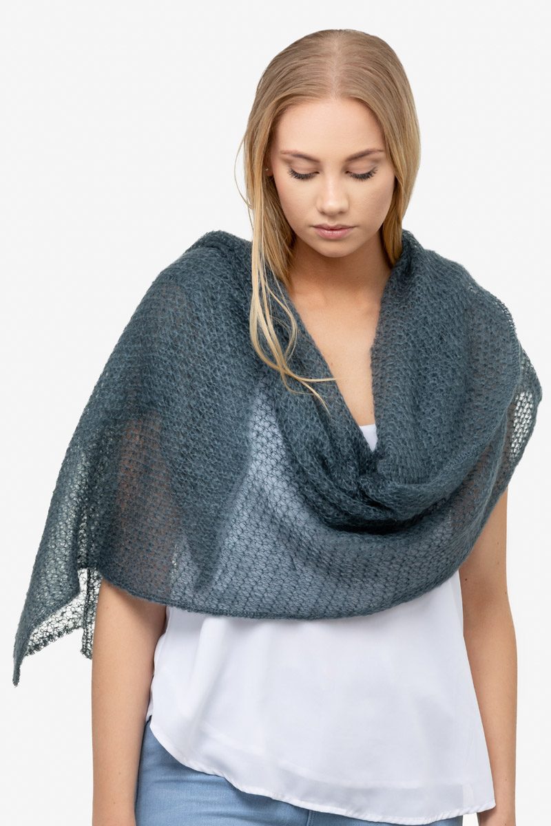 Model-Atmosphere-Slate